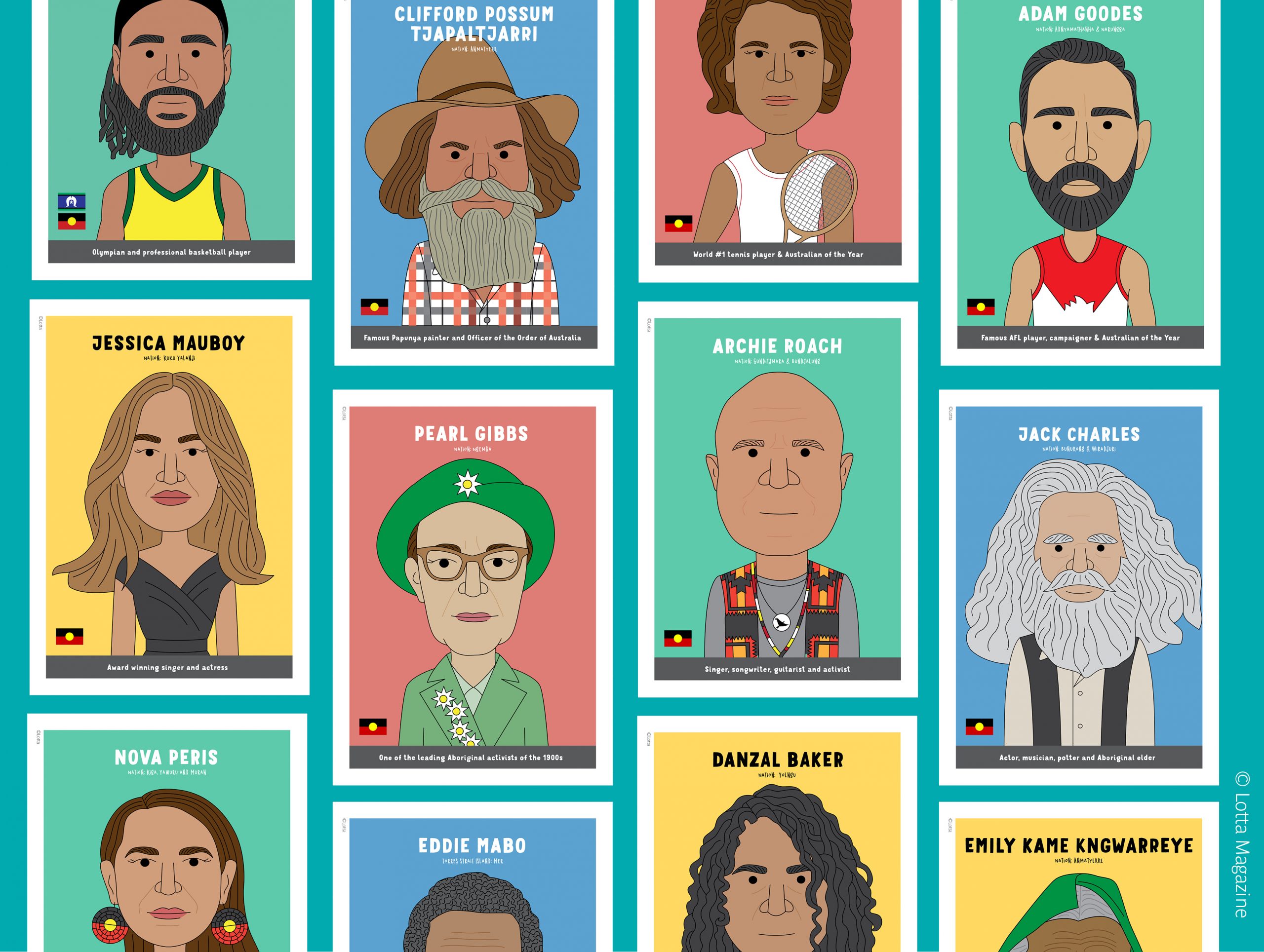 Famous Australians