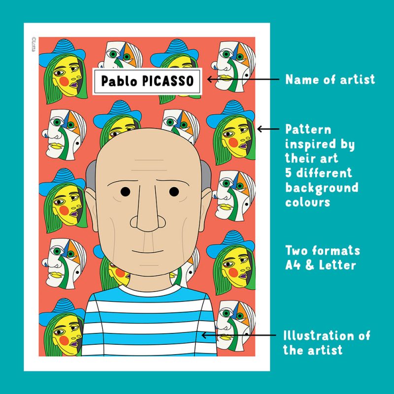 Famous artist classroom posters with pattern backgrounds inspired by the artists work.