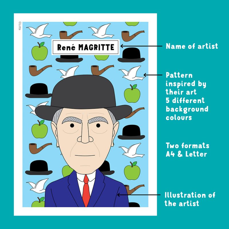 Famous artist classroom posters with pattern backgrounds inspired by the artists work.