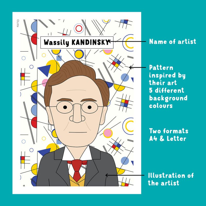 Famous artist classroom posters with pattern backgrounds inspired by the artists work.