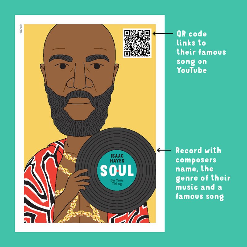 Famous musicians songwriters posters for music classroom decor