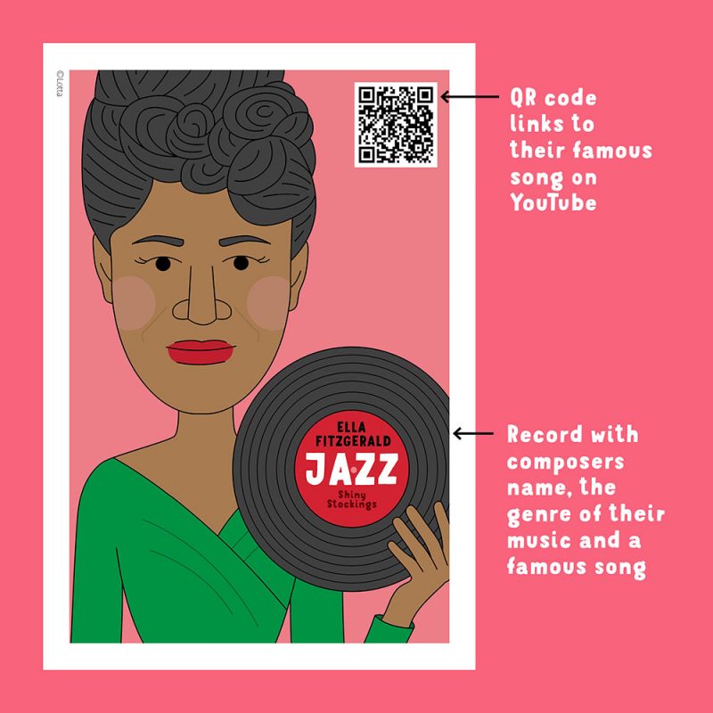Famous musicians songwriters posters for music classroom decor
