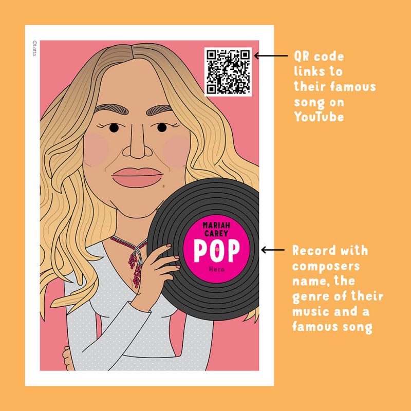Famous musicians songwriters posters for music classroom decor