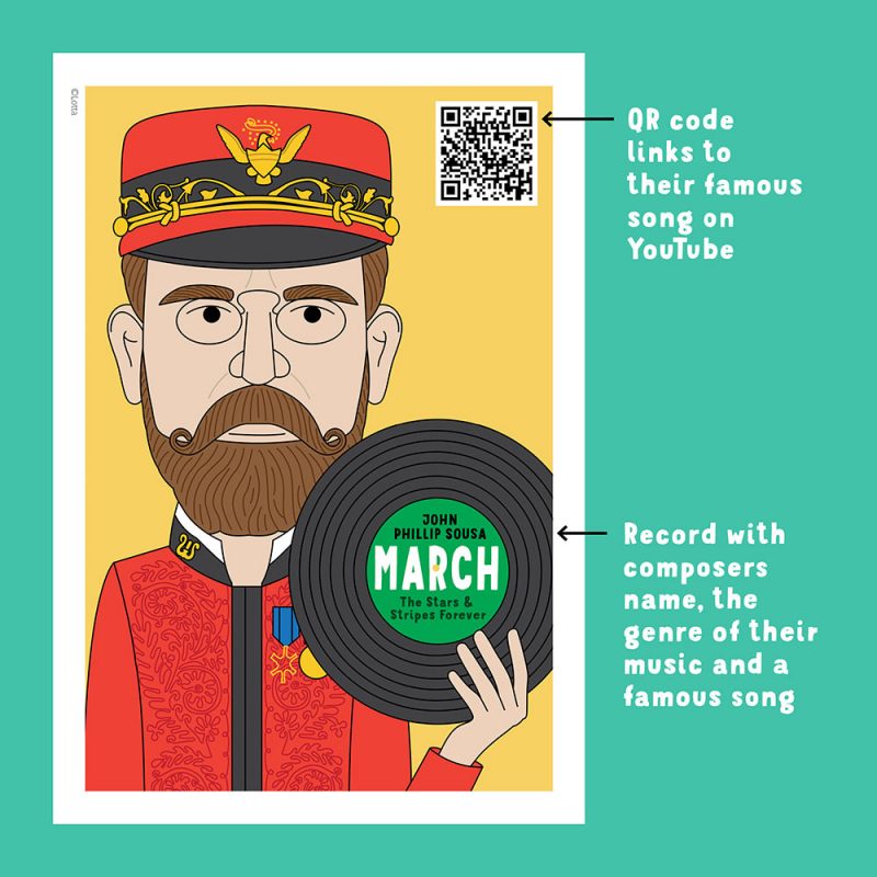 Famous classical composers posters for music classroom decor