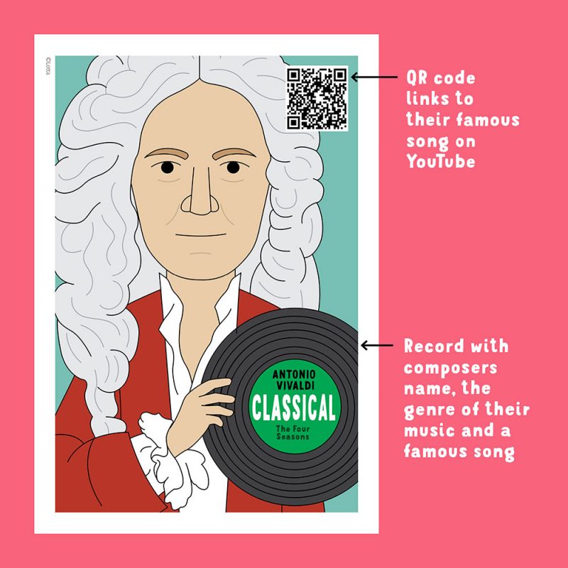 Famous classical composers posters for music classroom decor.