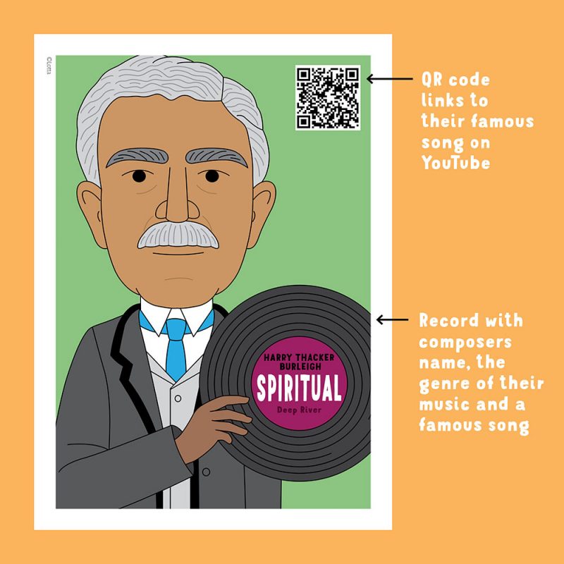Famous classical composers posters for music classroom decor. Black composers