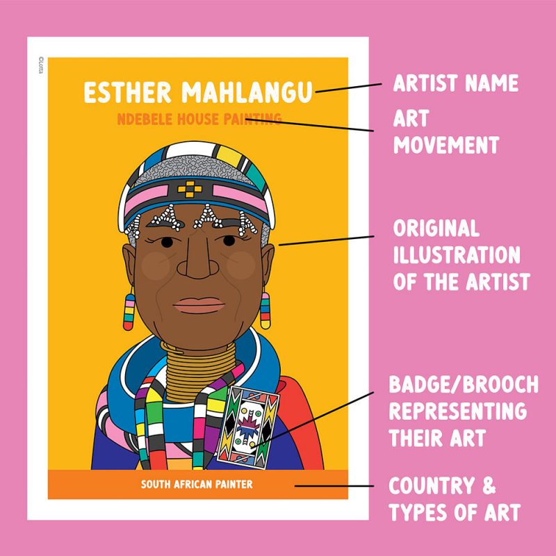 Famous artist classroom posters in bright colours.