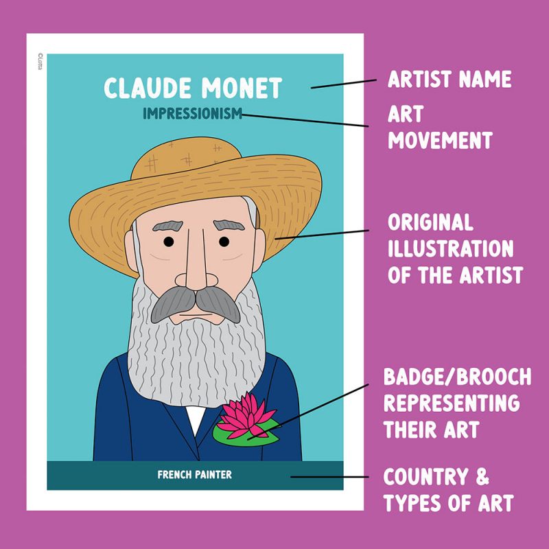 Famous artist classroom posters in bright colours. Claude Monet.