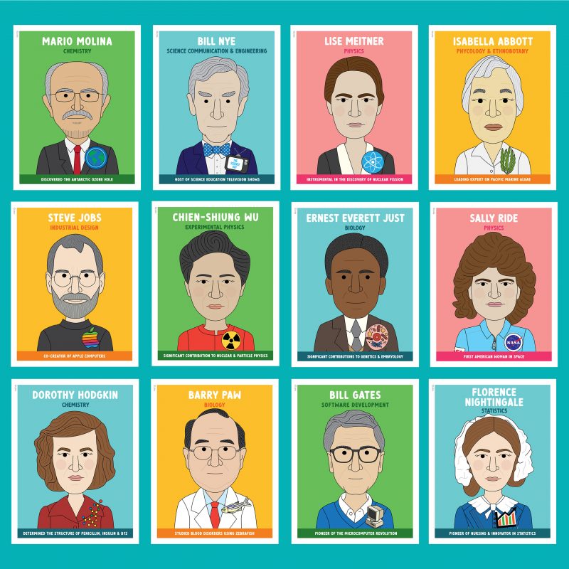 Famous scientist classroom posters with original illustrations and bright colours