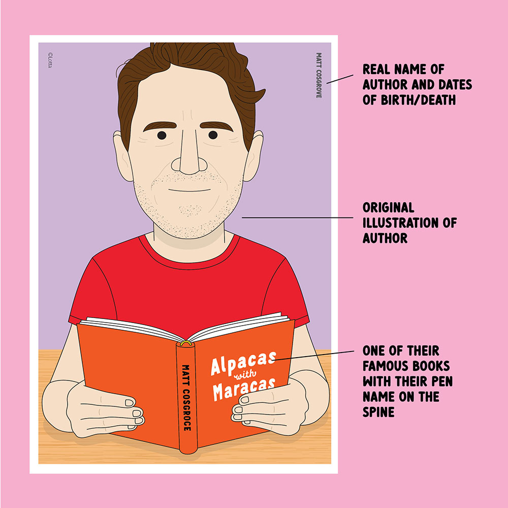 Famous children’s author posters #8 | Australian authors for Book Week - Image 2