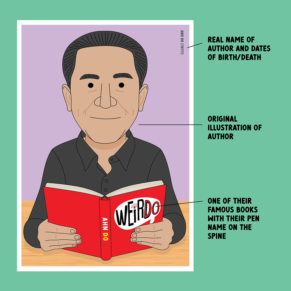 Famous children’s author posters #5 | Australian authors for Book Week - Image 2