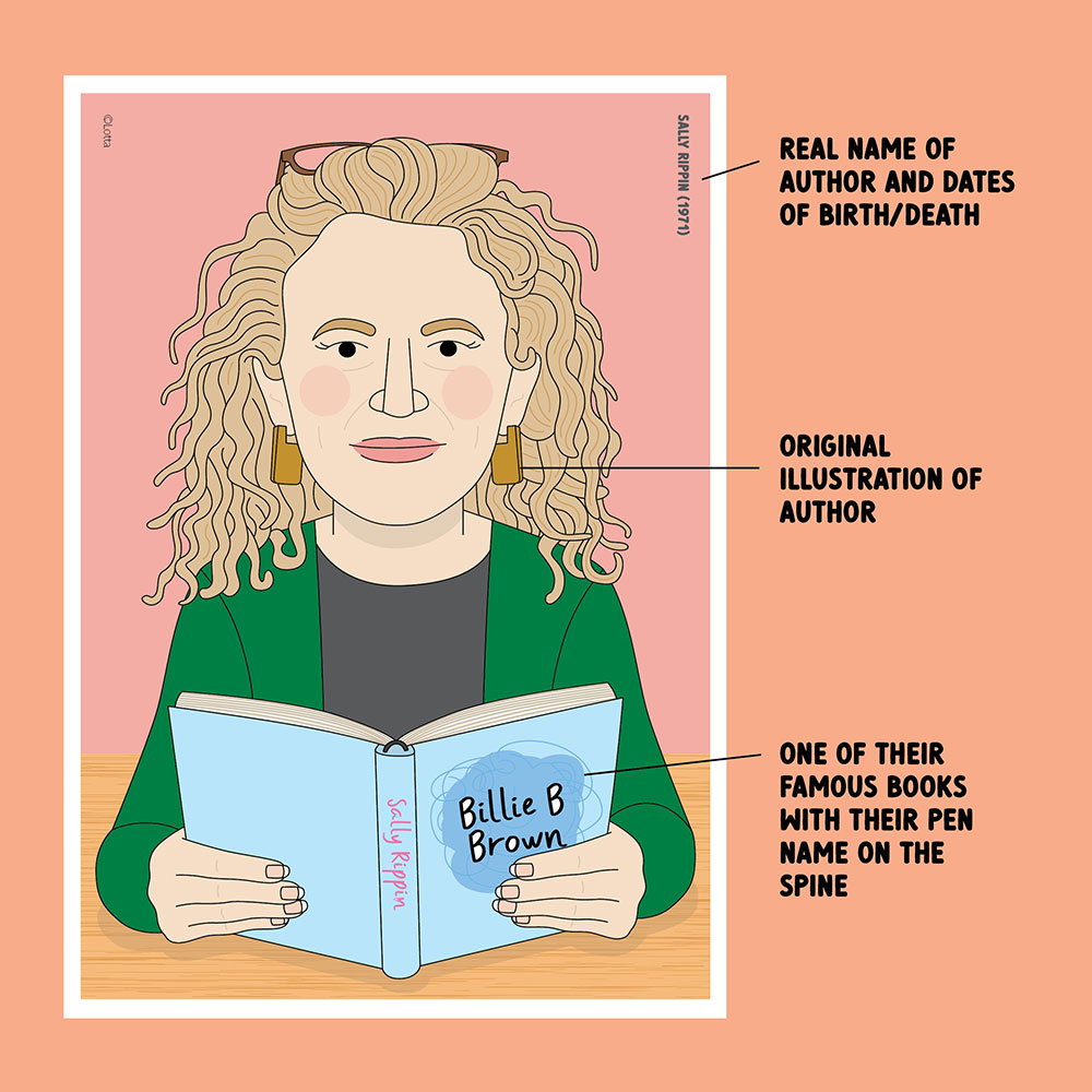 Famous children’s author posters #6 | Australian authors for Book Week - Image 2