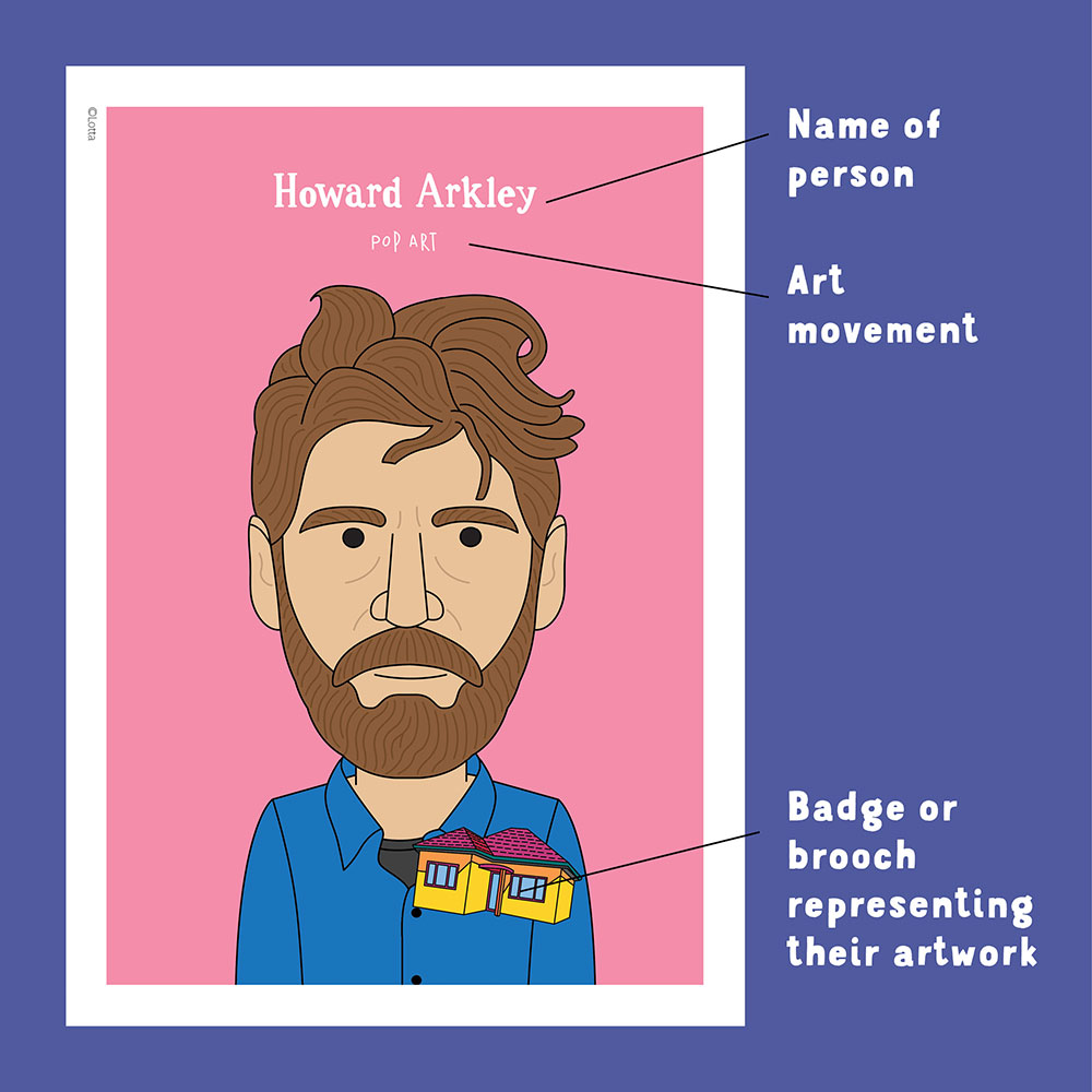 Famous artist classroom posters #17 (18 Australian artists) - Image 2
