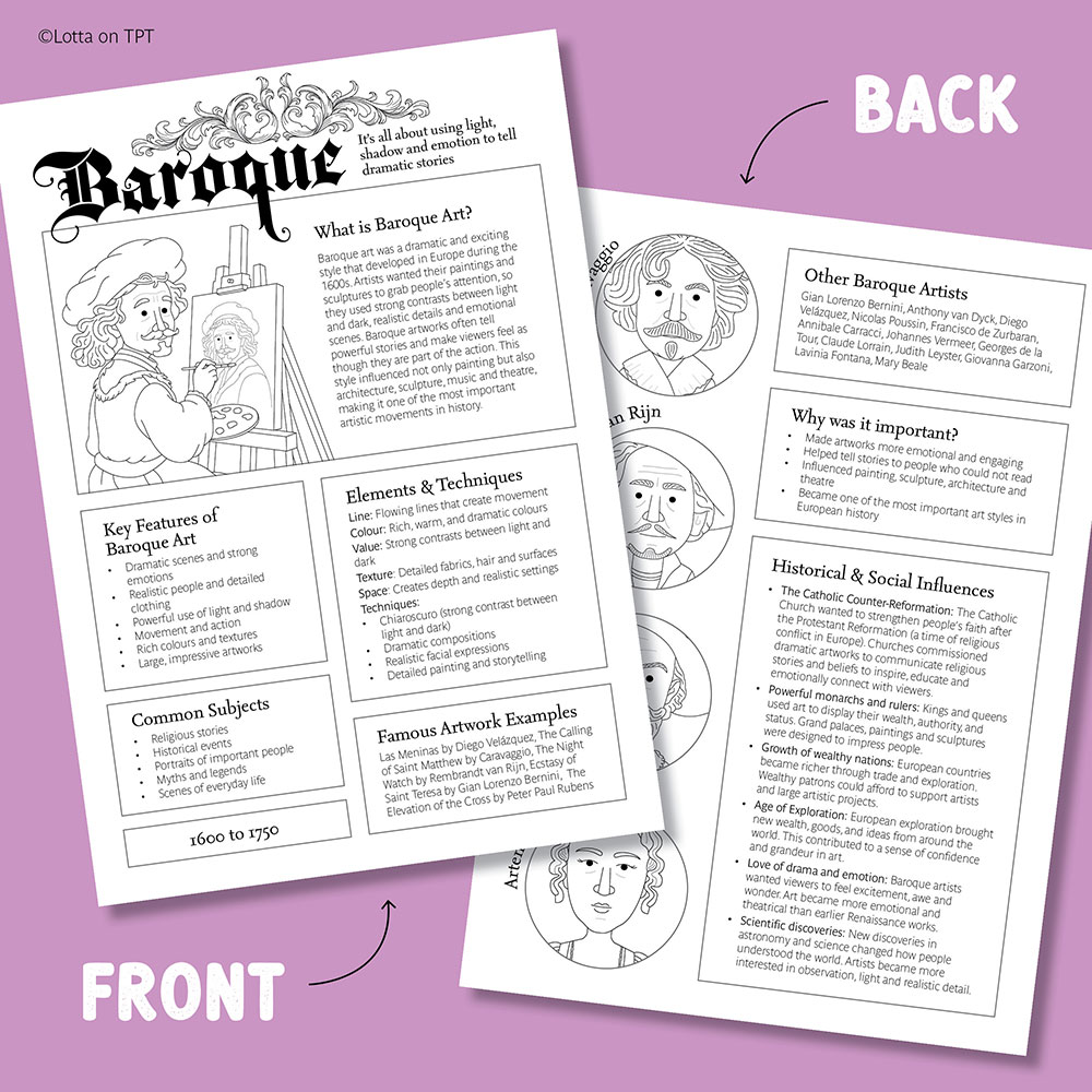Art movement fact sheets