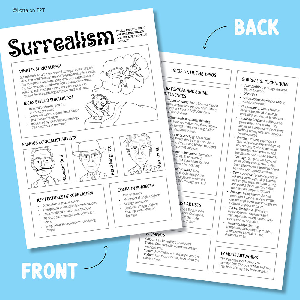 Surrealism fact sheet