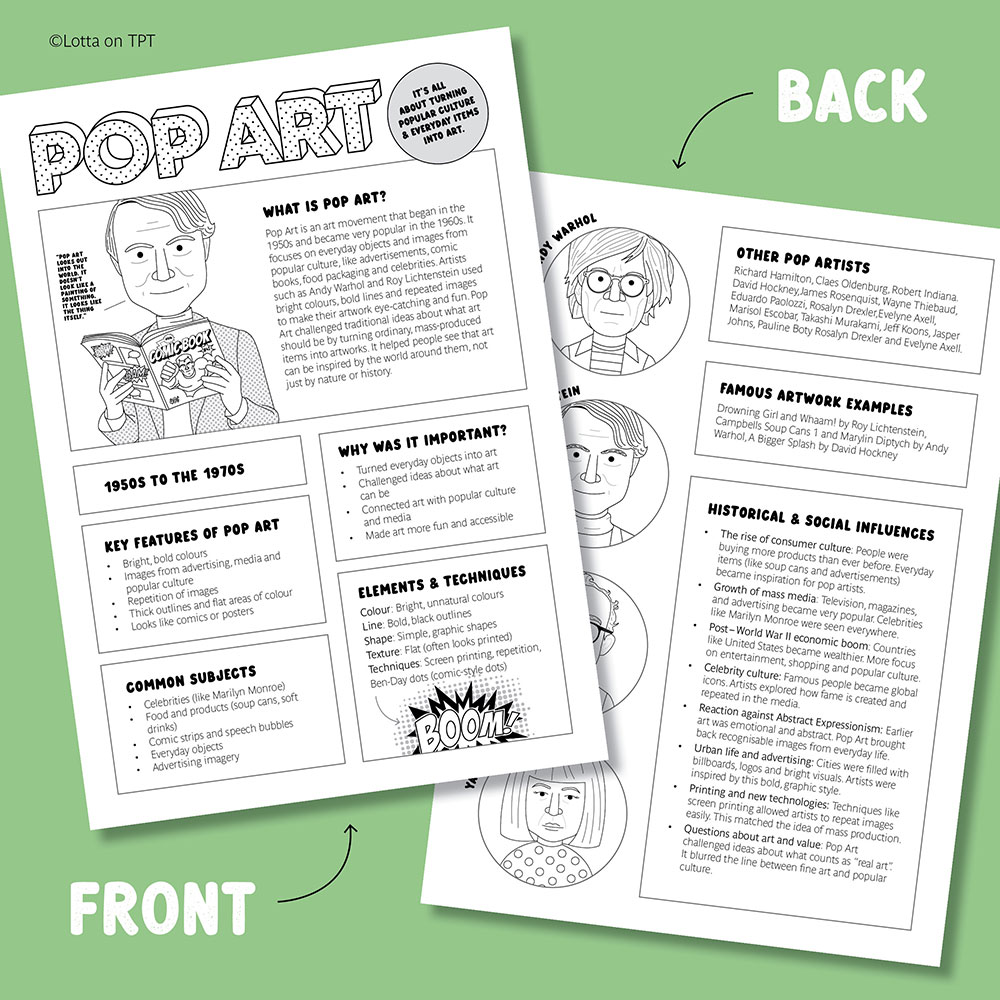 Art movement fact sheets